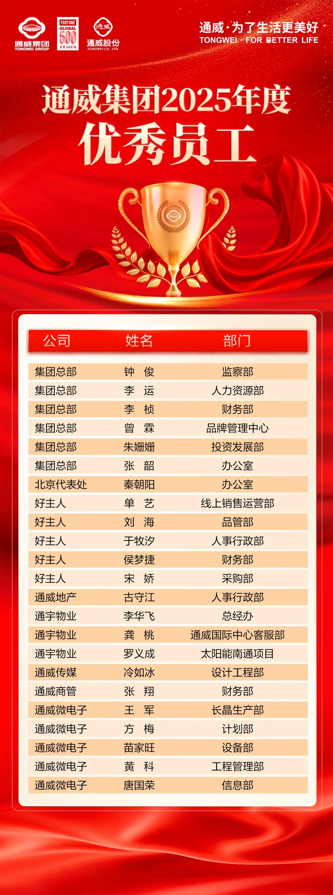 eadd68d8d8cb565e7e340e0a1f7783ac.jpg
