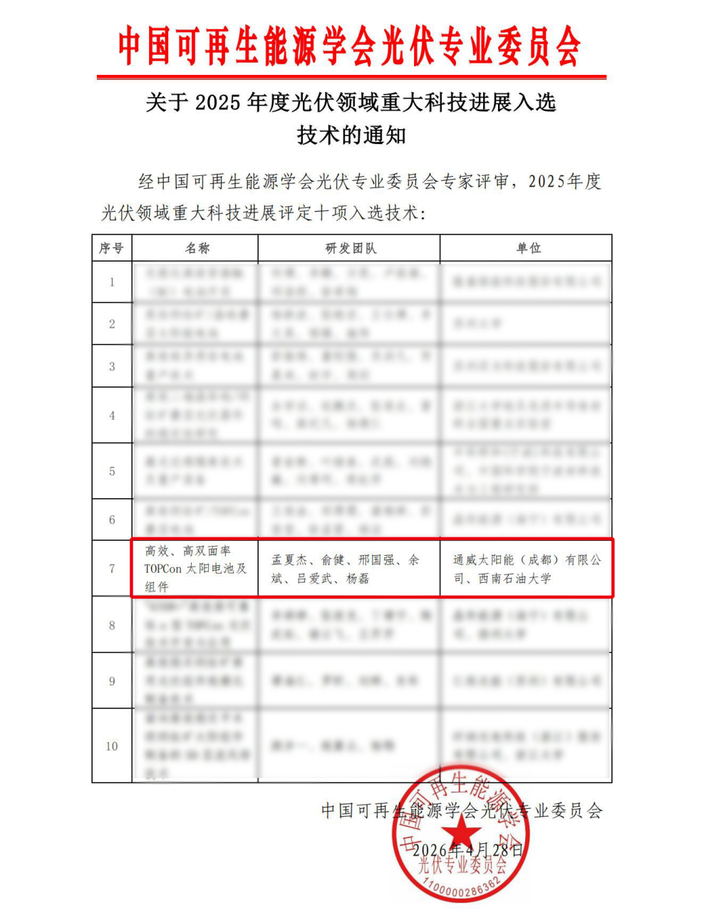 13d843bb635f5ebc0ab106250a656209.png